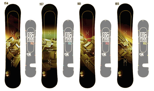 Robota Snowboard